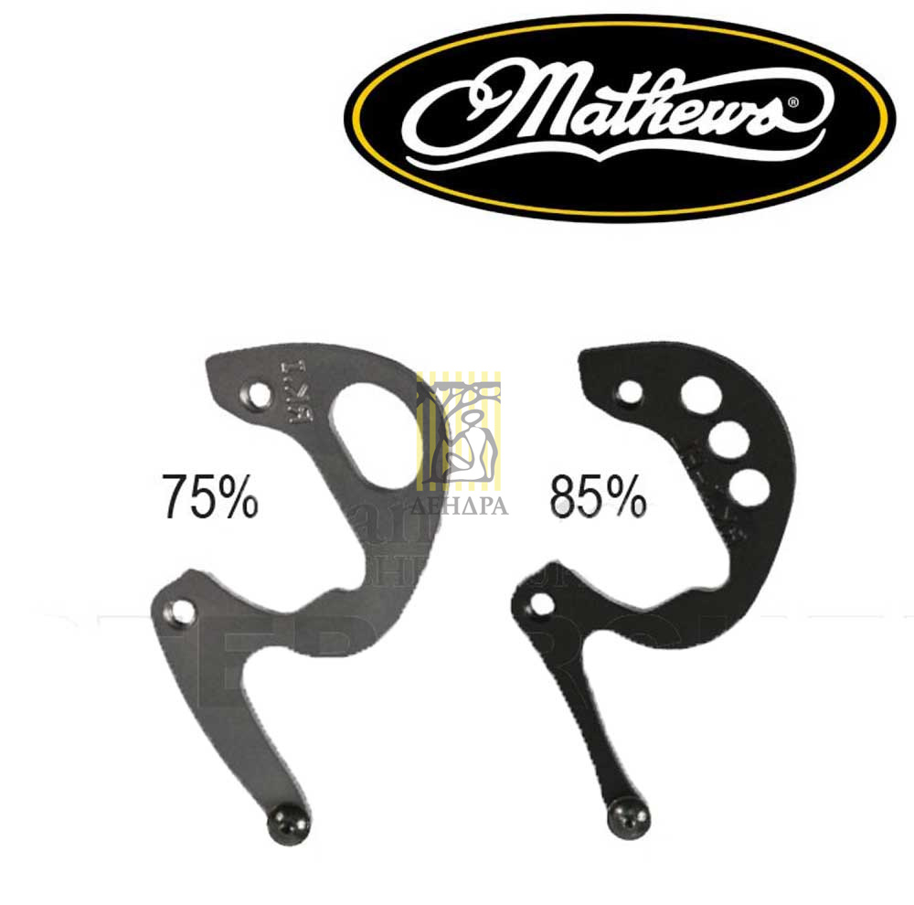 Комплект модулей для блоков ROCK, размер Е, сброс - 75%