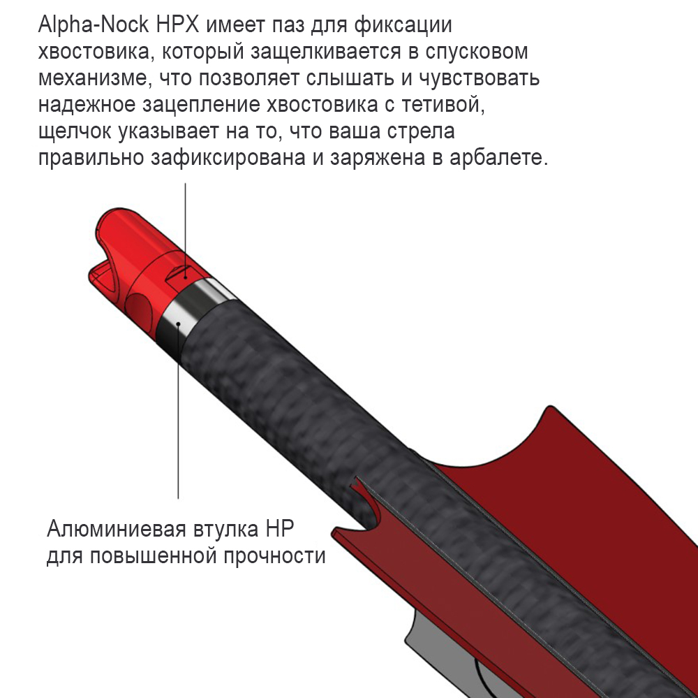 Стрелы для арбалета CenterPunch, материал карбон, длина 20", наконечник, 1 шт