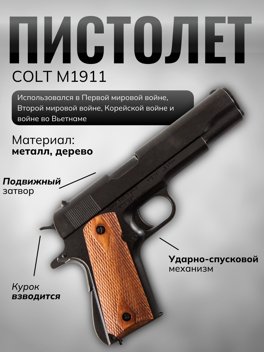 Пистолет автоматический M1911A1, .45 калибра, США,  1911 г. (1-я и 2-я Мировые войны)