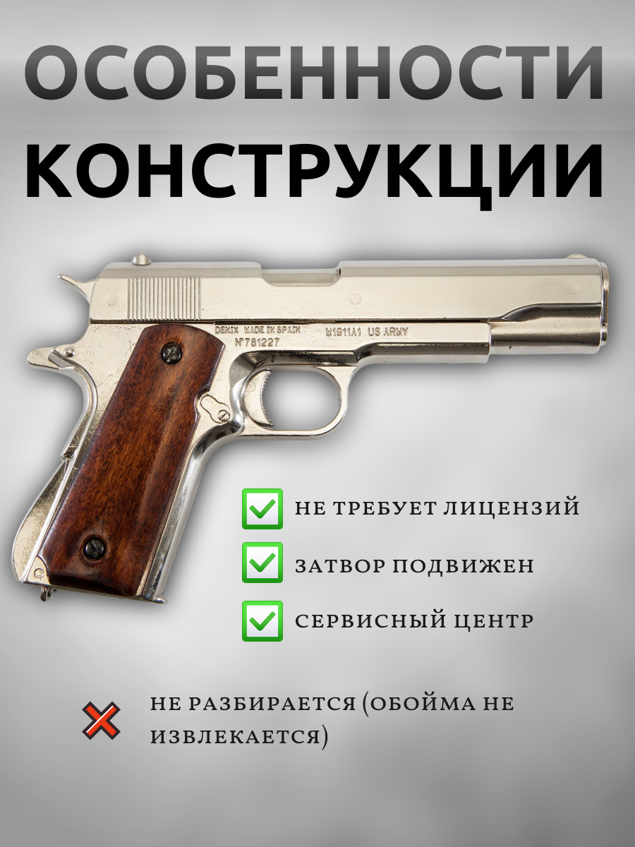 Пистолет автоматический M1911A1, .45 калибра, никелерованный, накладки из дерева, США, 1911 (1-я и 2
