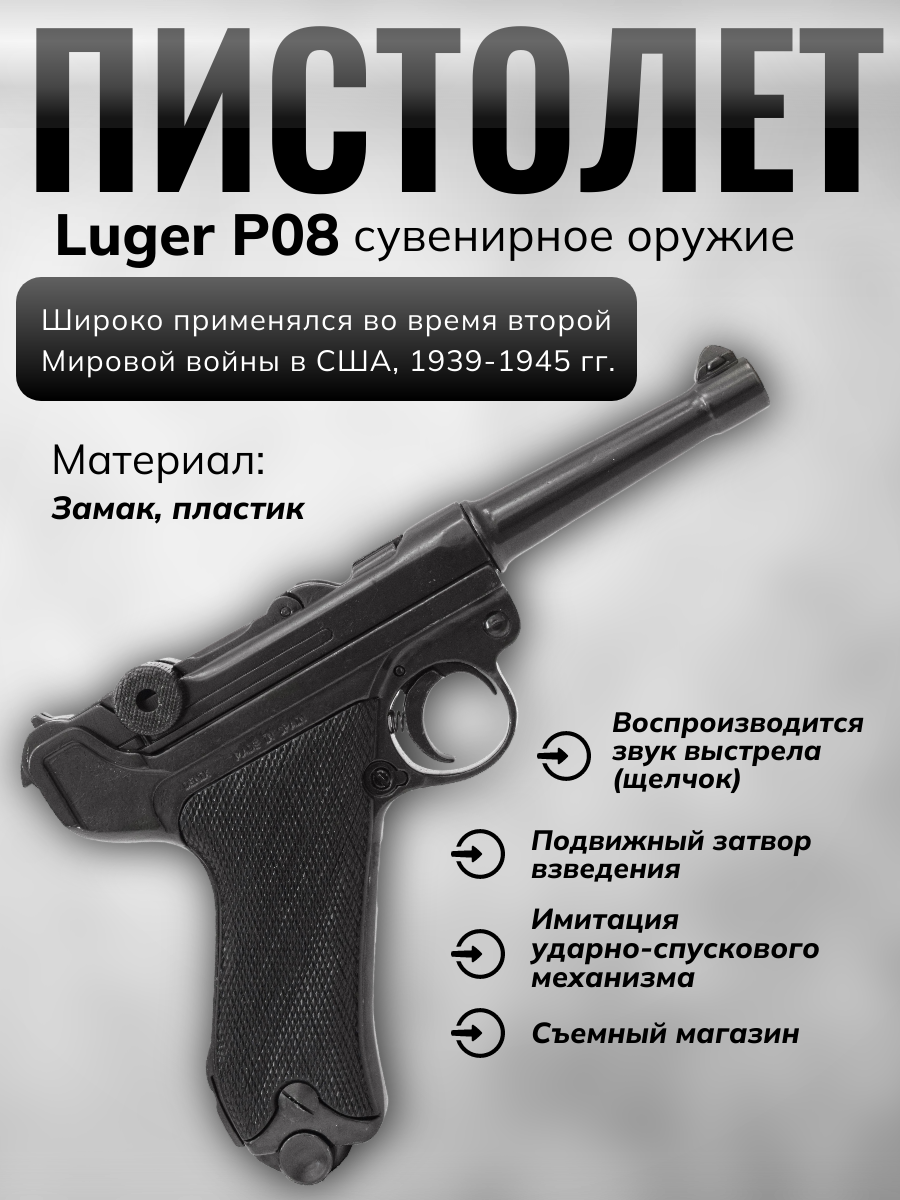 Пистолет Люгера системы "парабеллум" P08, Германия, 1898 год