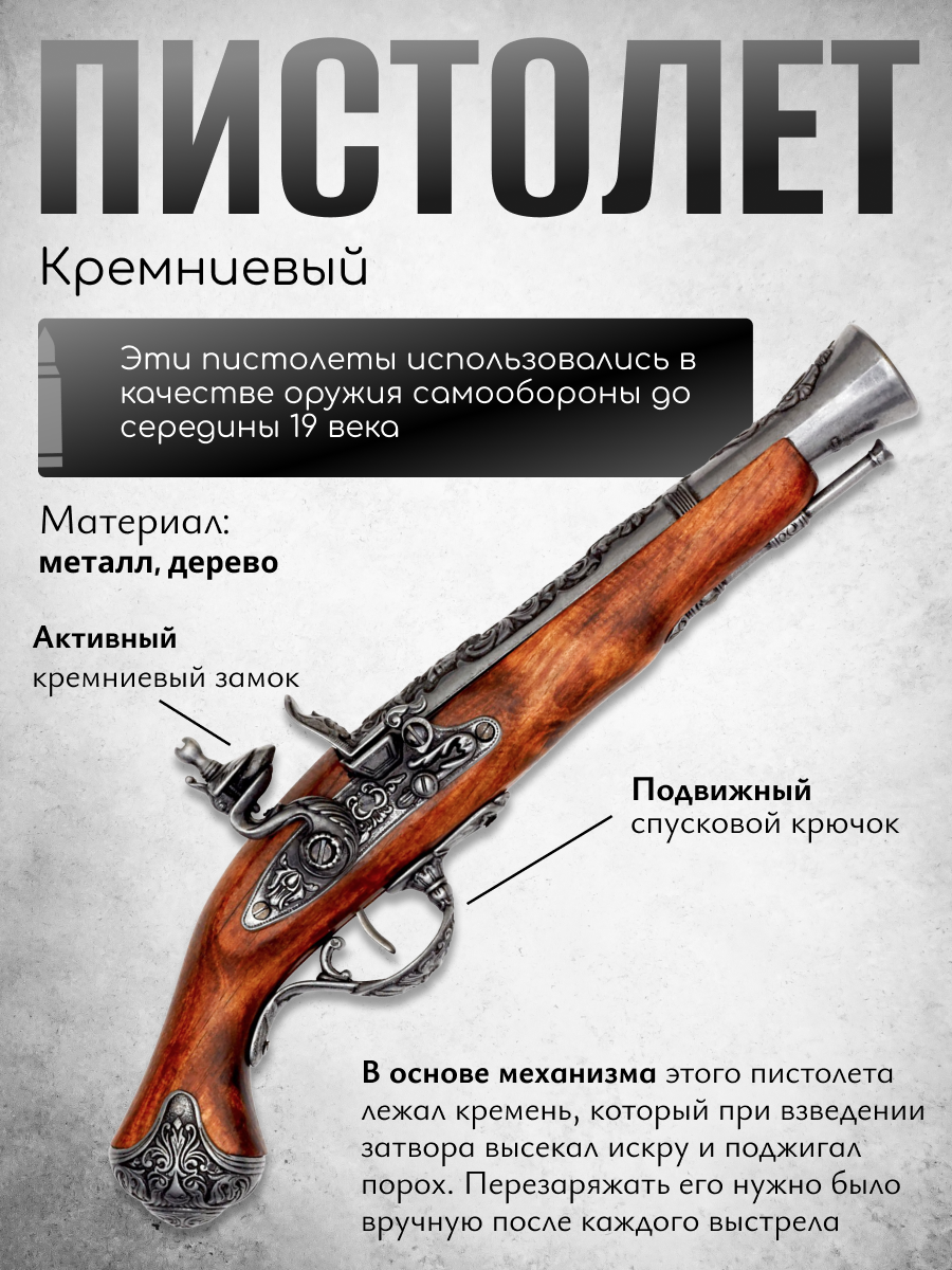 Пистолет-мушкетон кремн.Лондон XVIIIв,сталь