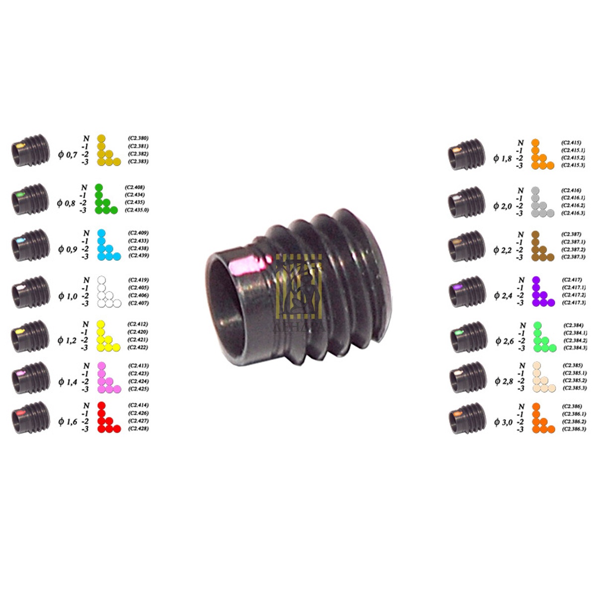 Вставка без линзы для пип-сайта ARC SYSTEM, размер 1.0