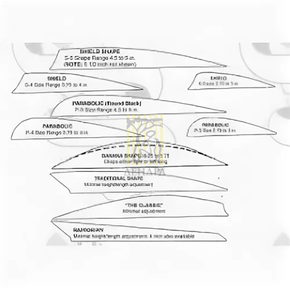 Вставка для перорезки, форма - щит, шт