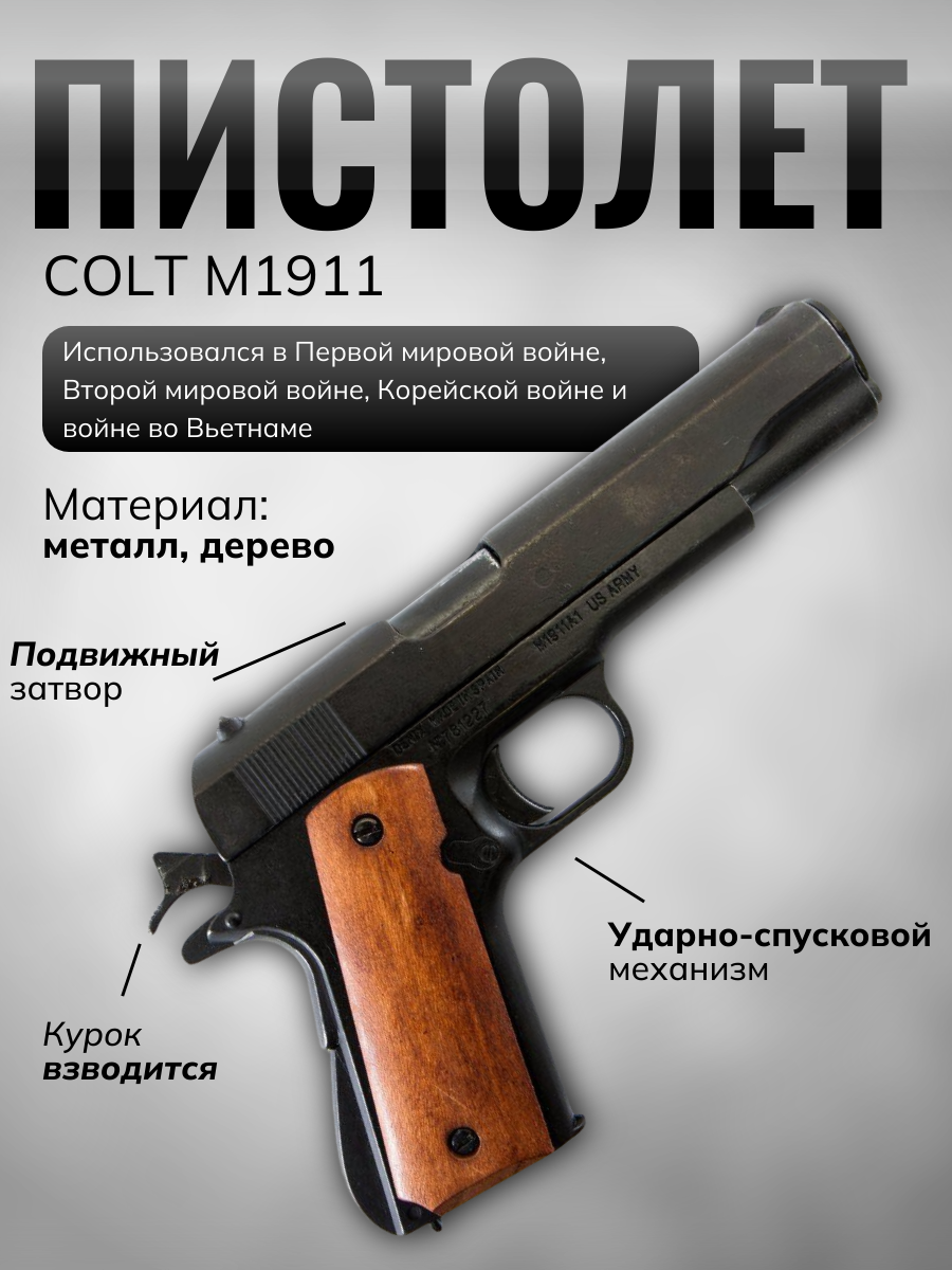 Пистолет автоматический M1911A1, .45 калибра, цвет черный, накладки из дерева, США, 1911 (1-я и 2-я
