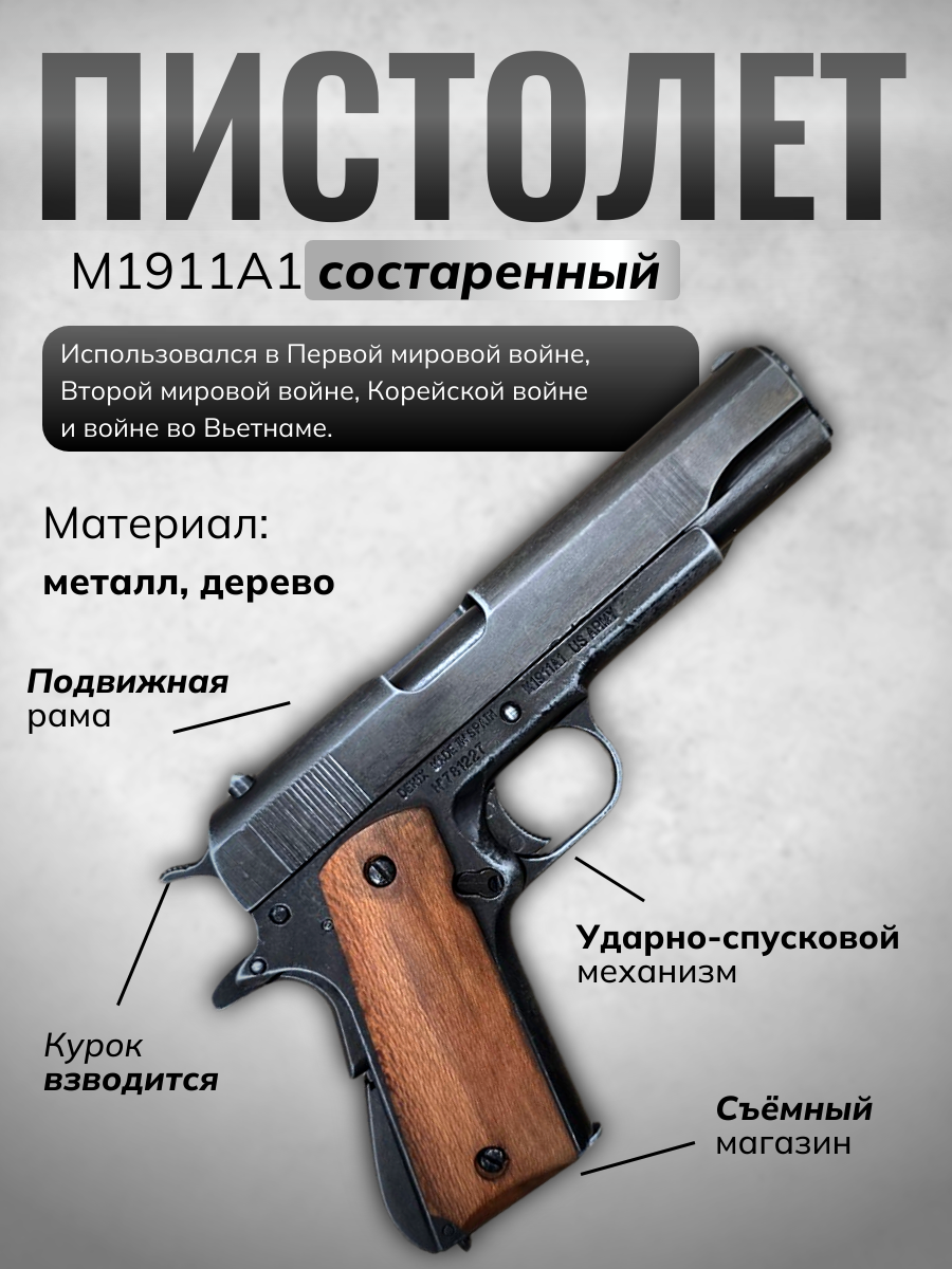 Пистолет автоматический M1911A1, .45 калибра, накладки из темного дерева,  США, 1911 (1-я и 2-я Миро