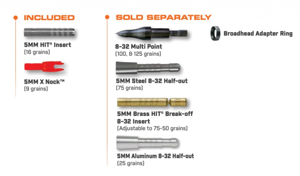 комплектующие для axis традиция.jpg