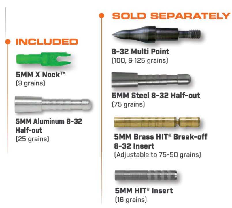 комплектующие к AXIS SPORT.jpg