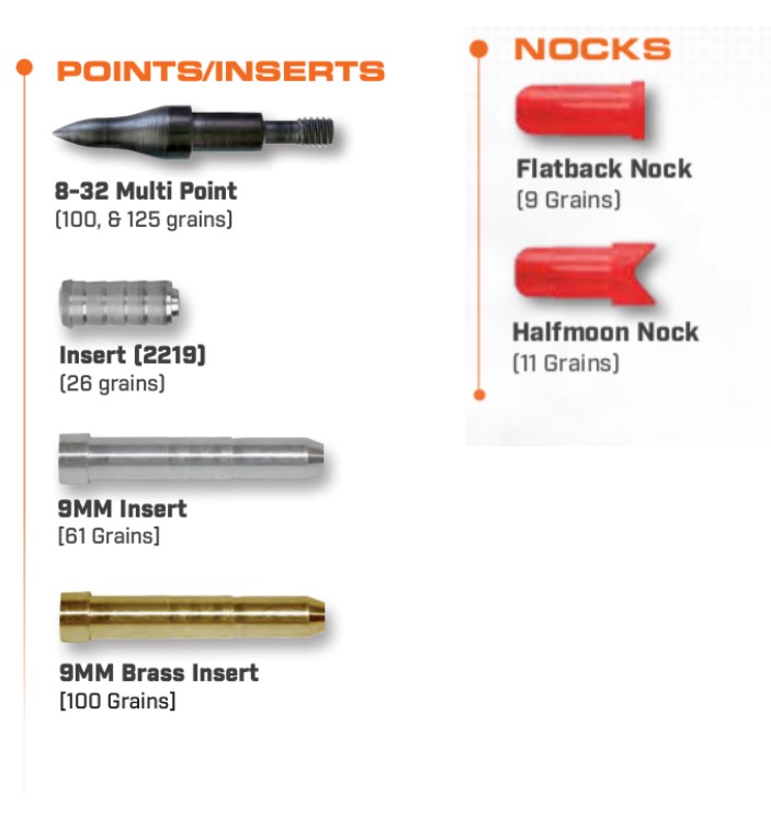 Magnum КОМПЛЕКТ.jpg