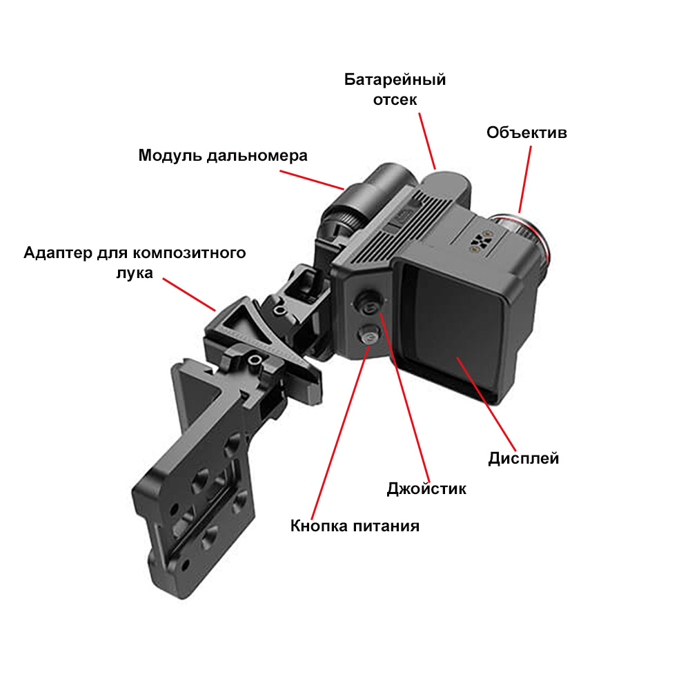 устройстро прицела.jpg