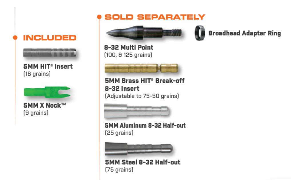 комплектующие к AXIS SPORT HIT.jpg