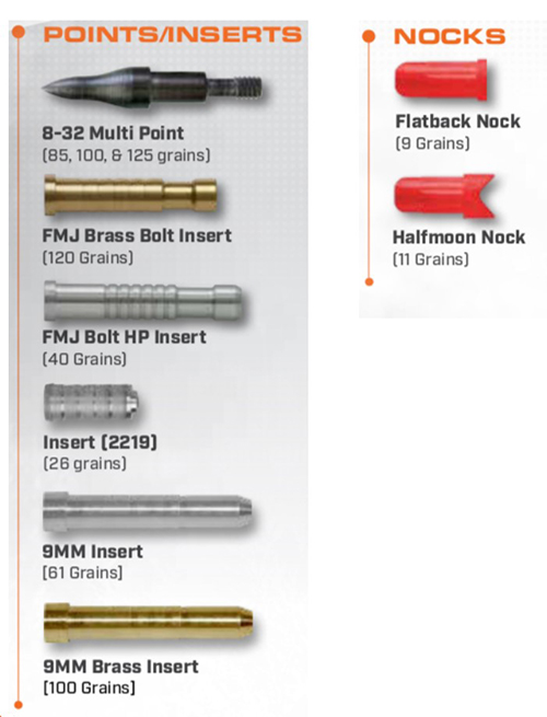комплект для стрел FMJ.jpg
