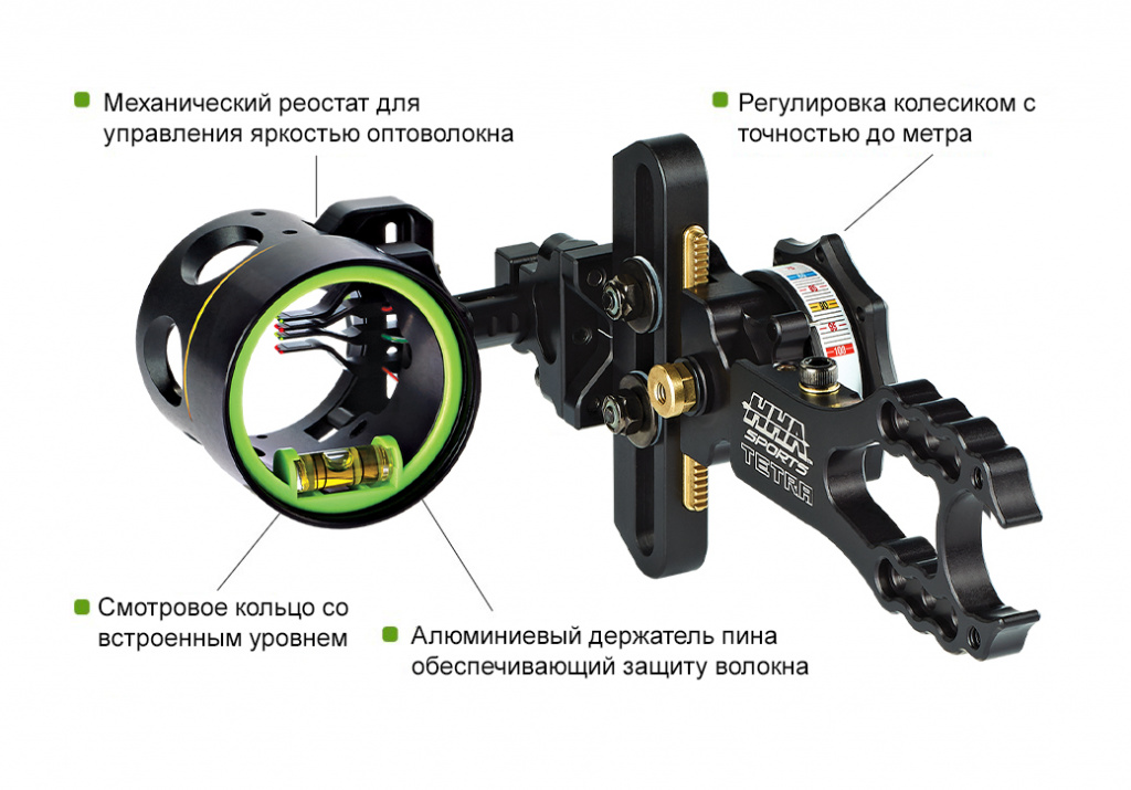 Тетра прицел 4519.jpg